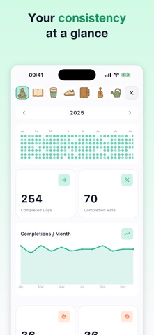 HabitLeaf: Habit Tracker Screenshot 5 of 6