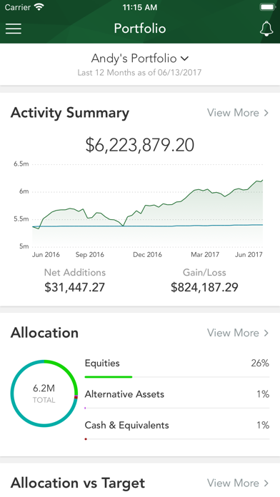 SmartPro Client Experience Screenshot