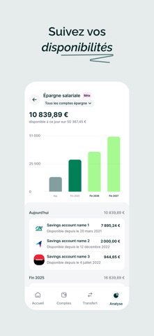 Linxo Lab - Budget & Finances screenshot