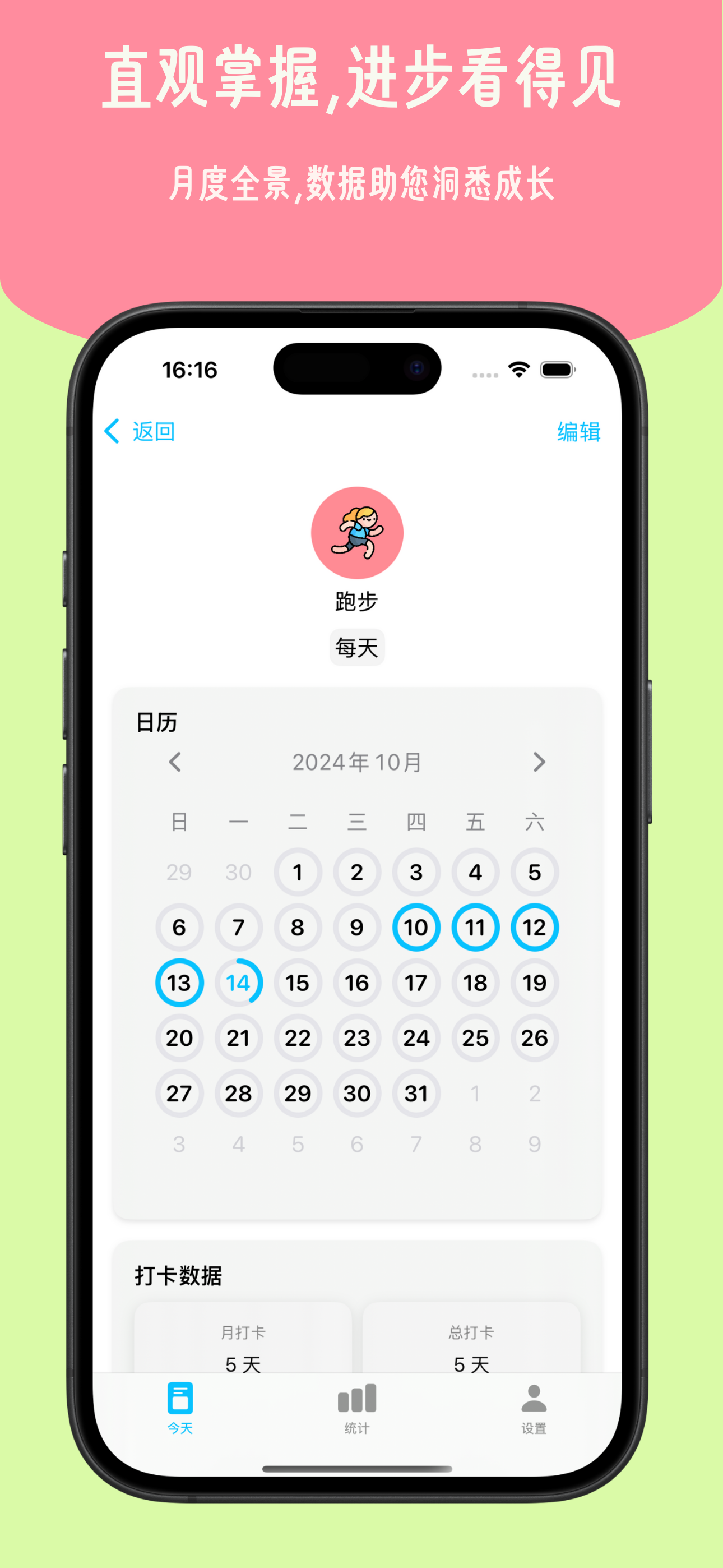 Yuzu Habits - Habit Tracker