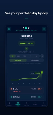 FOY: Portfolio Tracker & FIRE Screenshot 4 of 9
