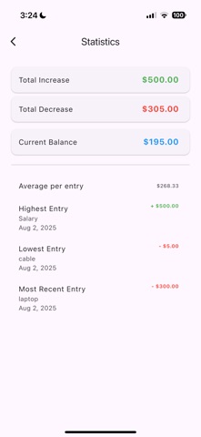 Aso Salary Screenshot 7 of 8