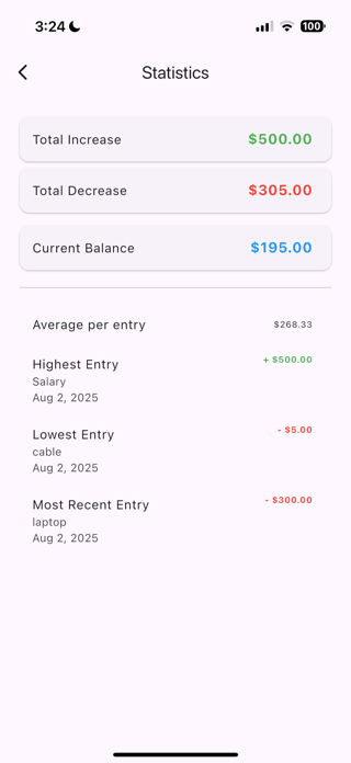 Aso Salary Screenshot 7 of 8