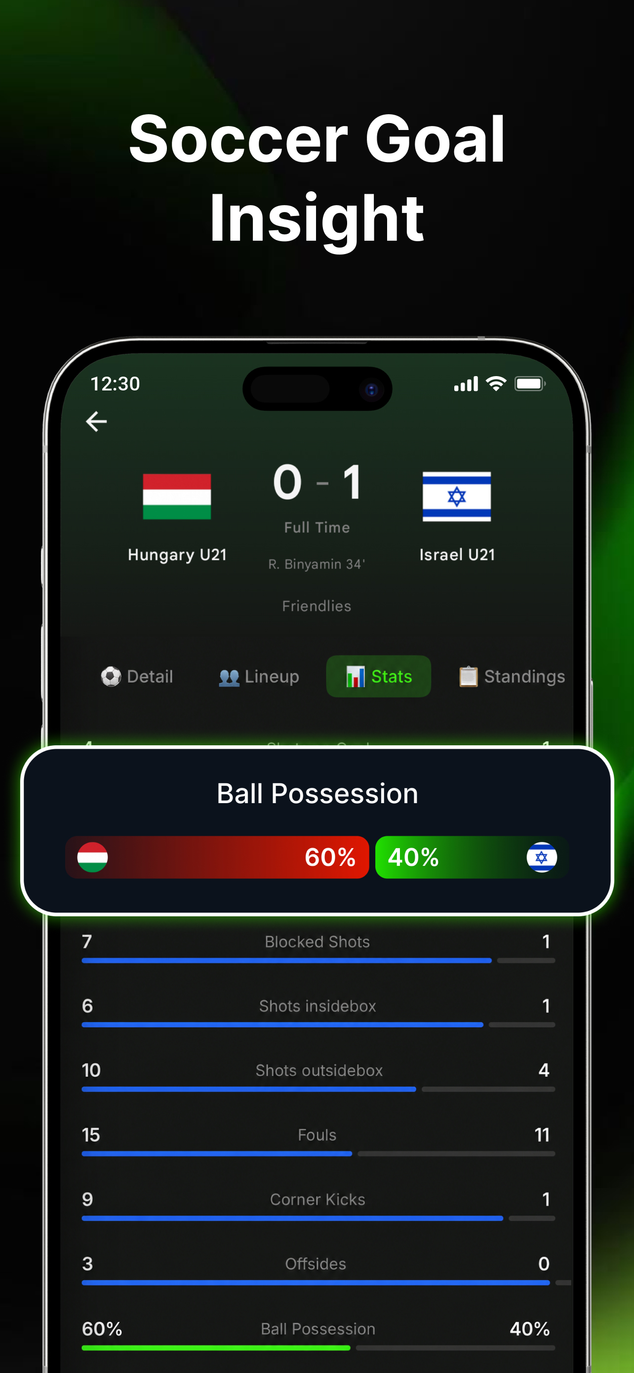 24Score: Football Live Scores