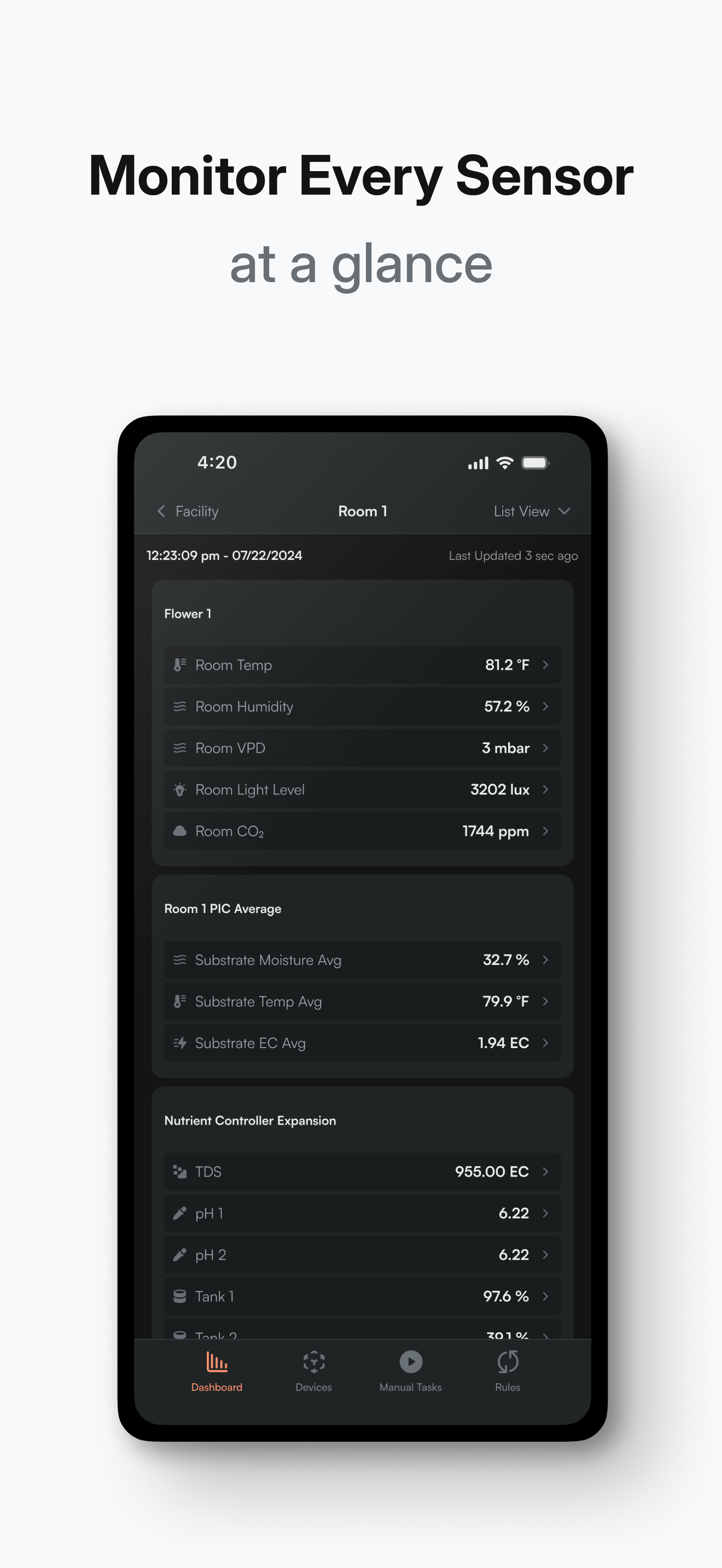 Growlink