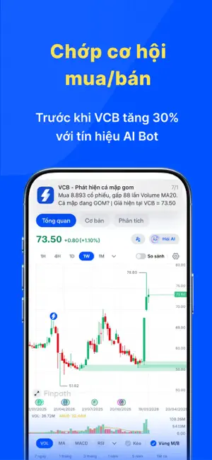 Finpath - Nhận cơ hội cổ phiếu screenshot 3