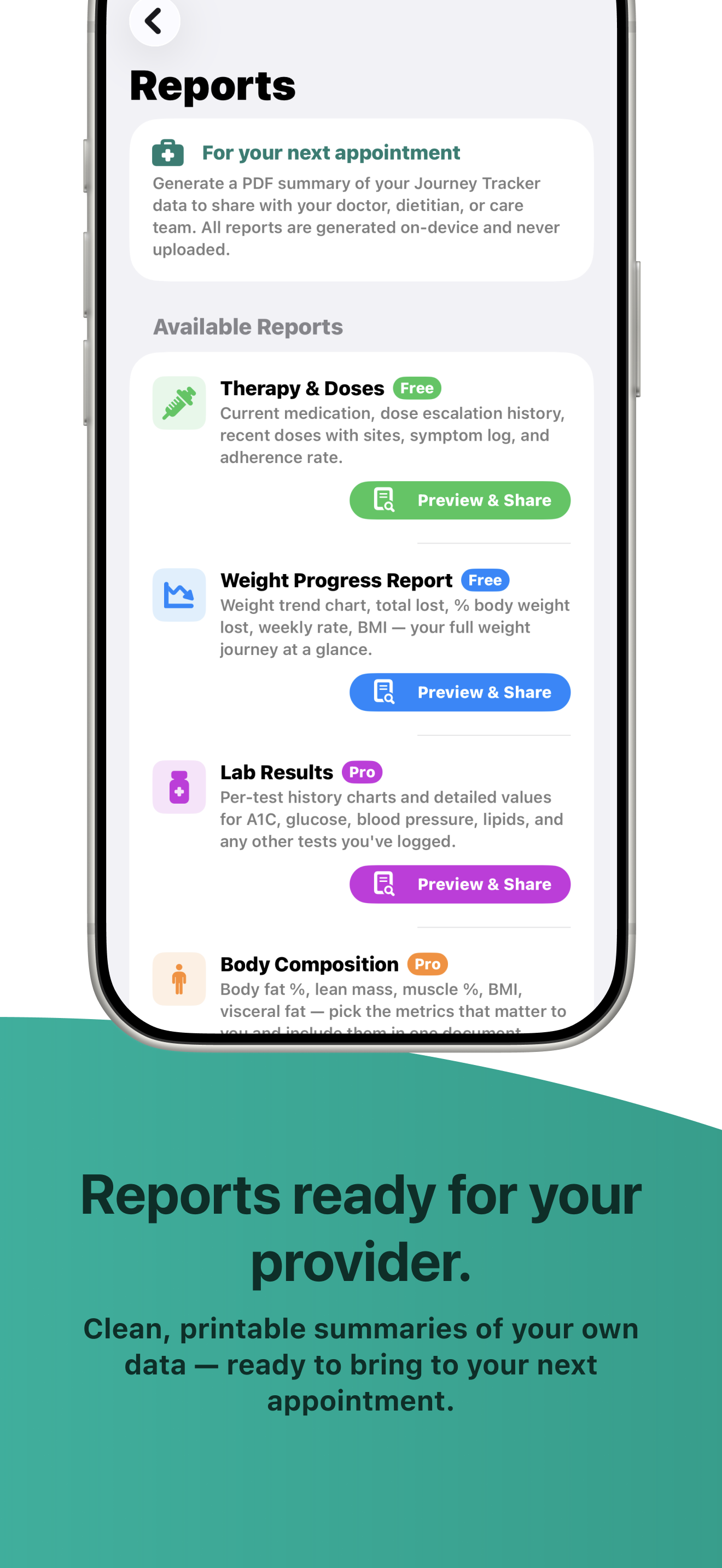 GLP-1 Journey Tracker screenshot 6