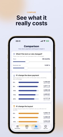 Leasing Calculator Light screenshot