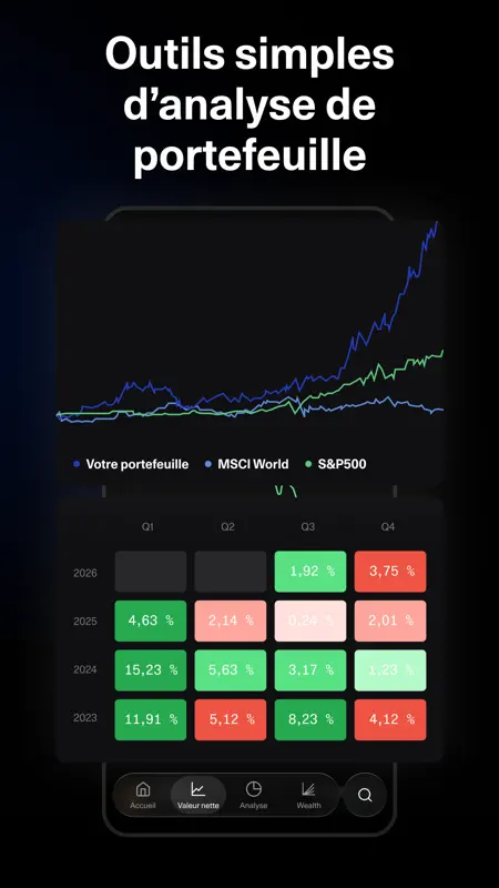 getquin - Portfolio Tracker screenshot 8 of 10