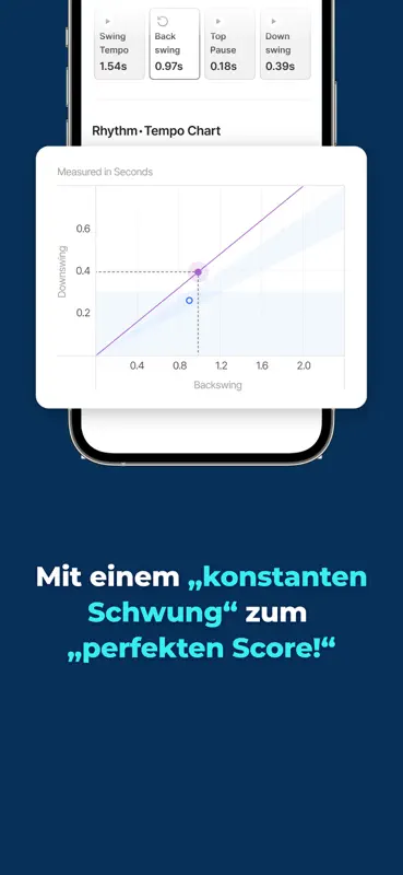 GolfFix: KI Golf Coach,Analyse screenshot 5 of 9