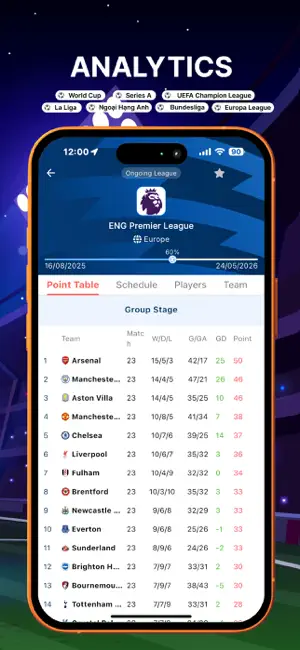 VAR Plus - Football Expert iPhone screenshot 3