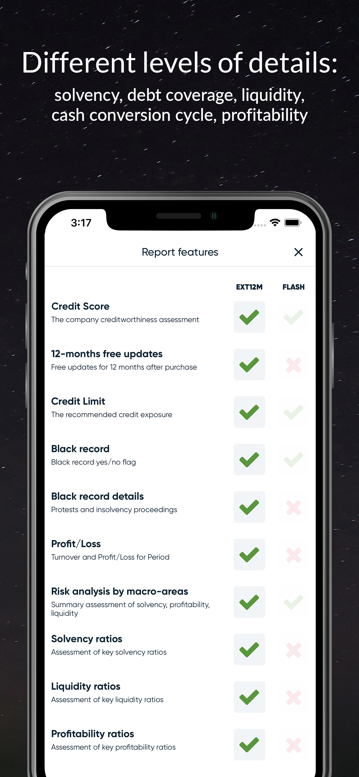 s-peek – Credit Report