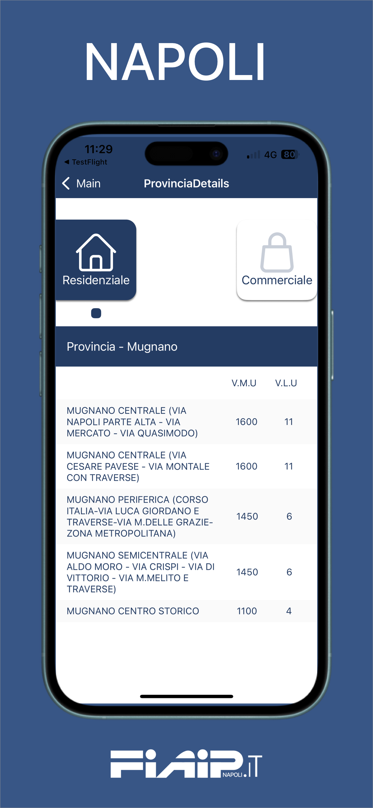 FIAIP App