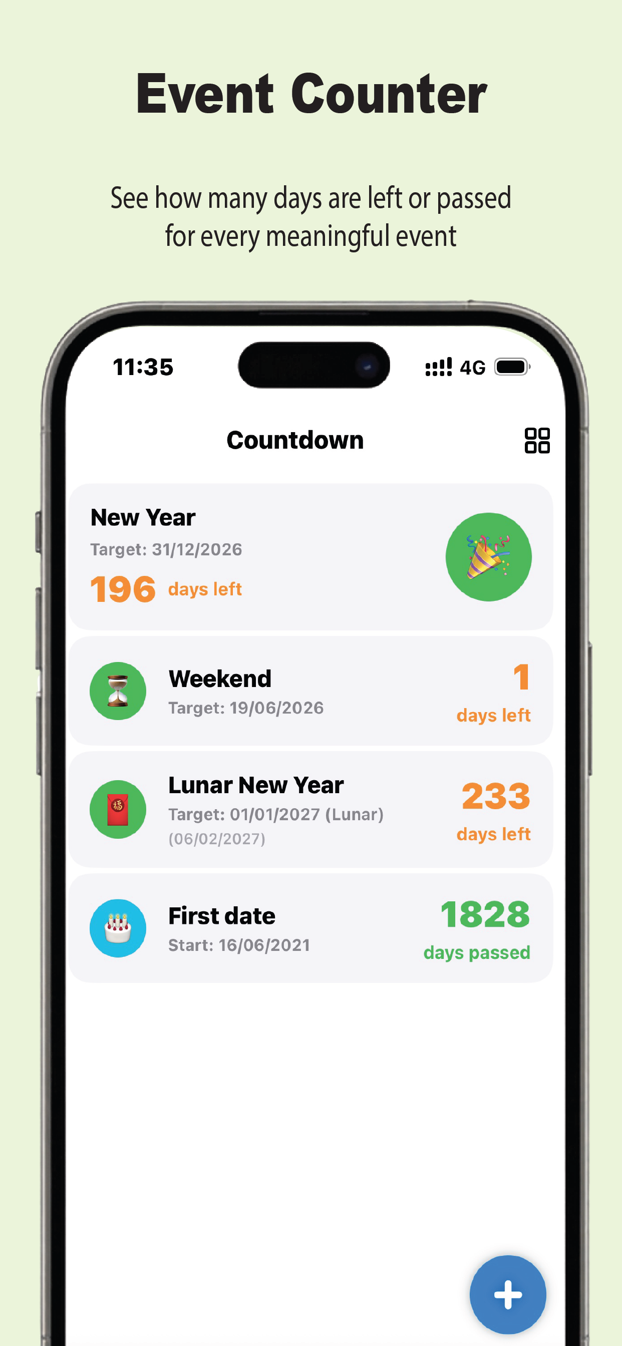 Planny – Daily Planner & Habit screenshot 4