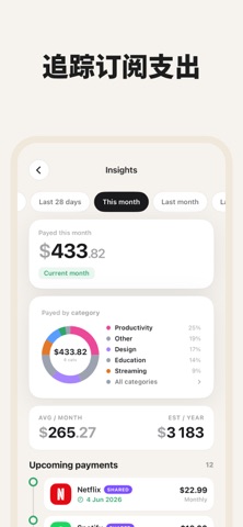 Sorka: Subscriptions Manager screenshot