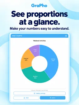 Chart & Graph Maker - GraPho screenshot 6