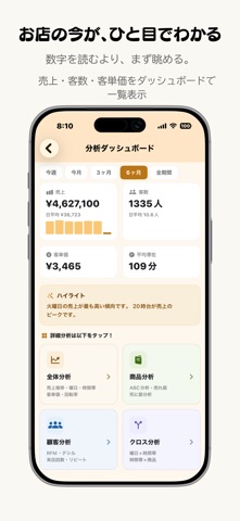 お店の相棒 screenshot