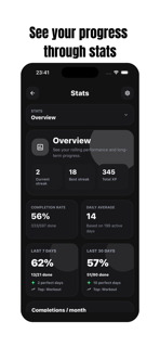 HabitMir screenshot 6
