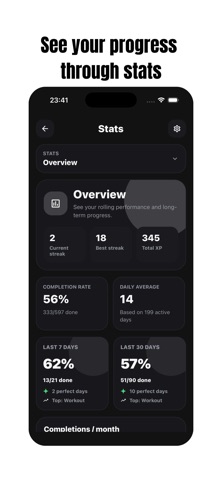 HabitMir Screenshot 6 of 9