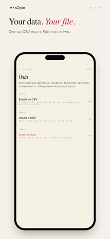 sCycle - Period Tracker Screenshot 6 of 7