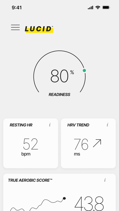 Lucid Athlete: Recovery + More Screenshot