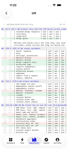 gitbay Screenshot 9 of 10