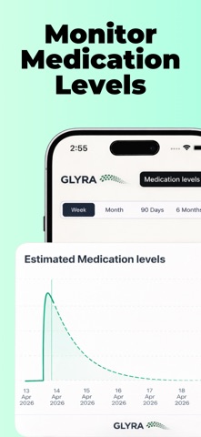 Glyra – GLP-1 Tracker screenshot