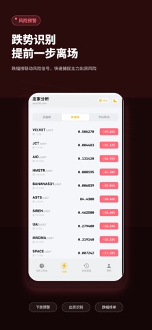 AICE100 - AI 技术分析 iPhone screenshot