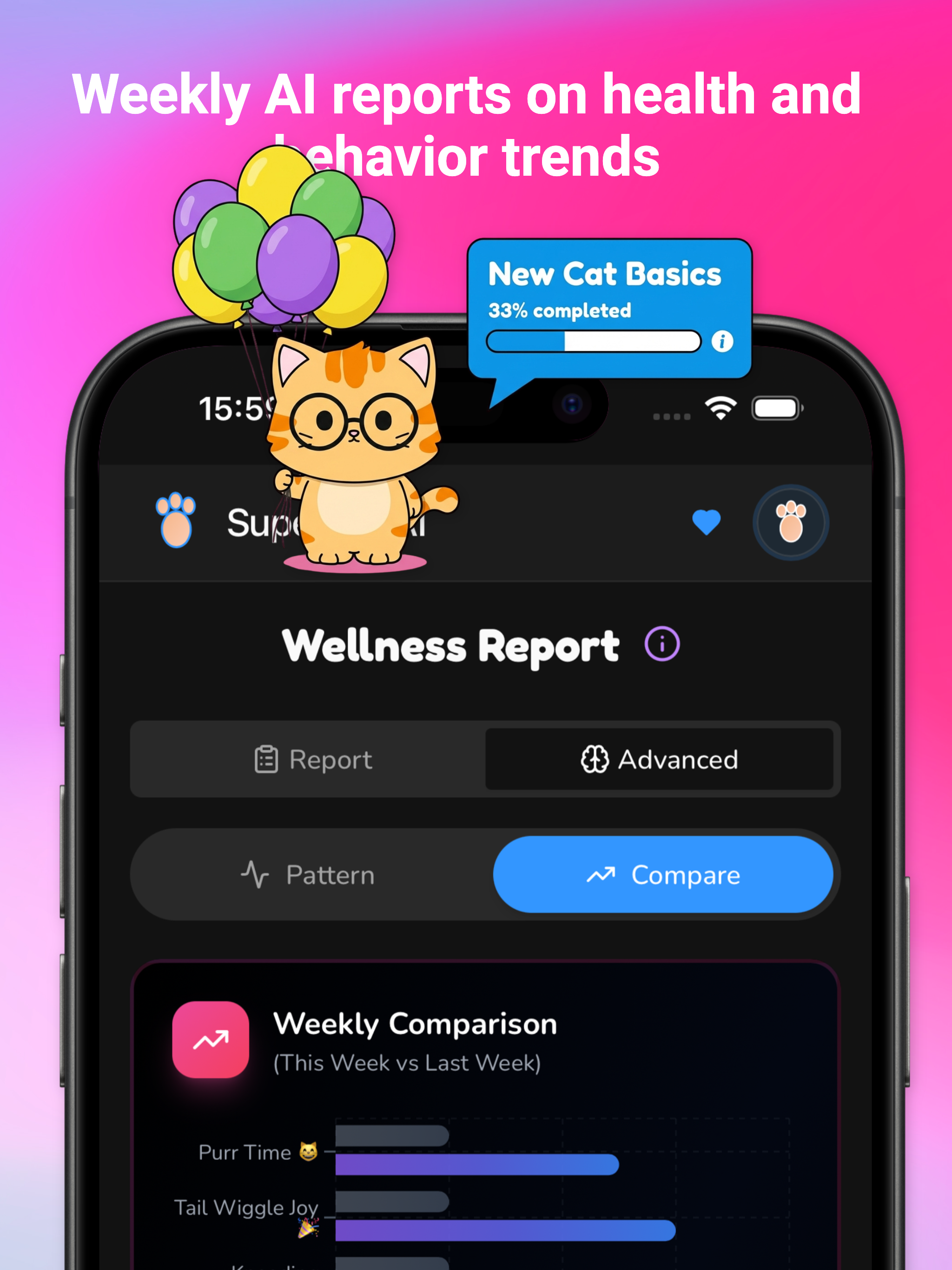 SuperCat.AI