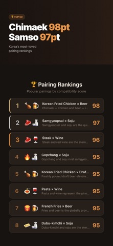 Soolmate: K-Food Drink Pairing Screenshot 4 of 5