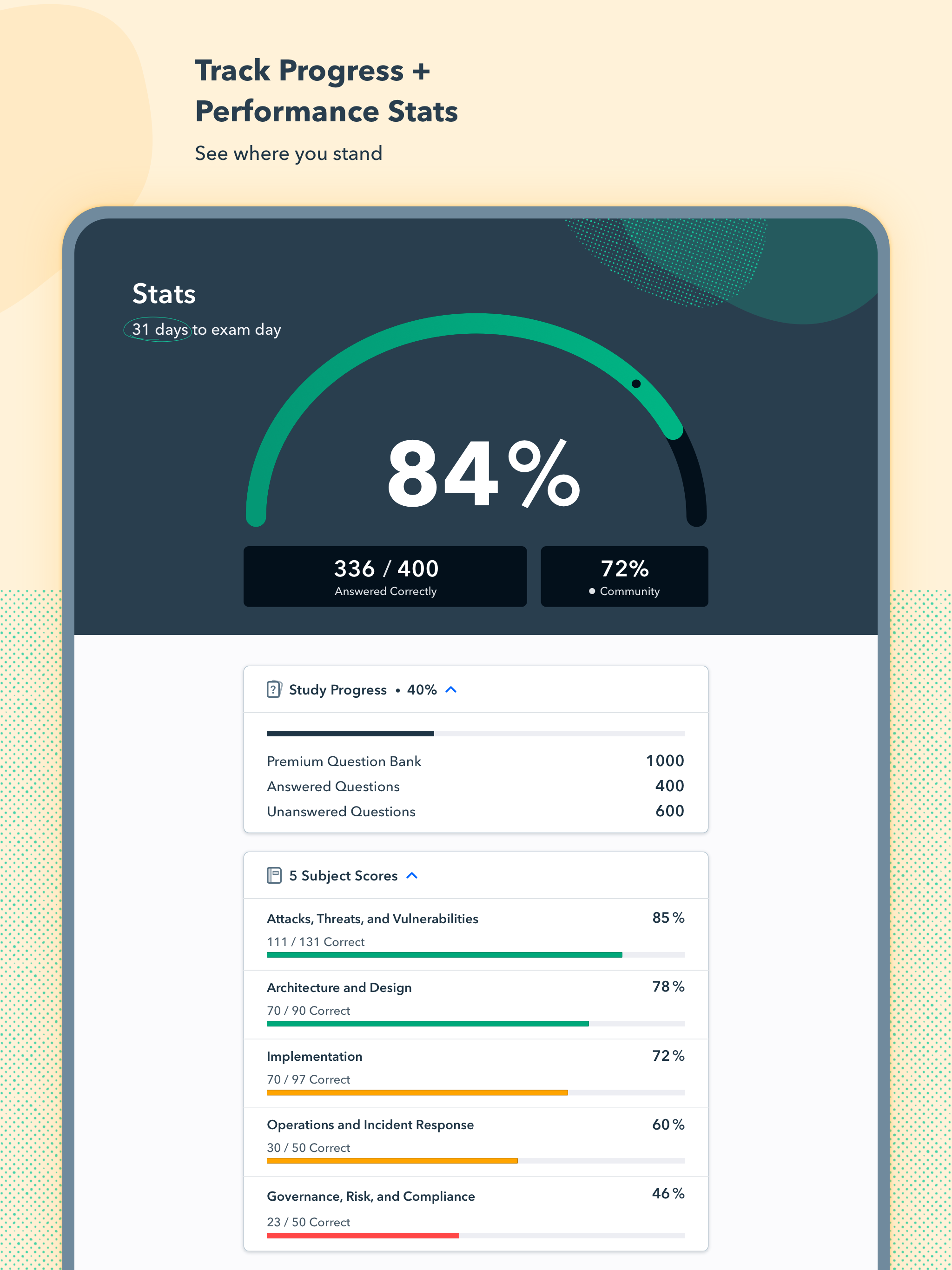 Pocket Prep CompTIA Security+