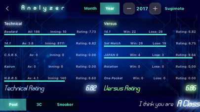 neon  cue sports score board Screenshot