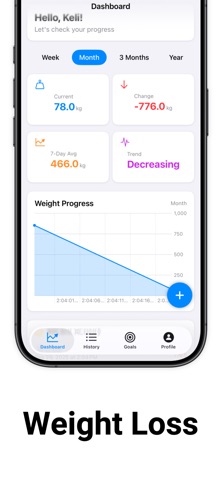 Body Weight Loss Goal Tracker iPhone screenshot