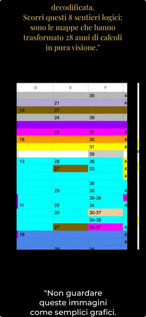 Metodo Archimede Stellare screenshot 4