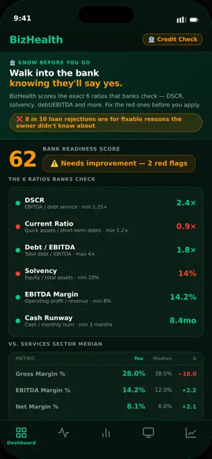 Bizhealth screenshot 1