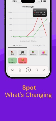 MoneyMood – Expense Tracker Screenshot 4 of 6