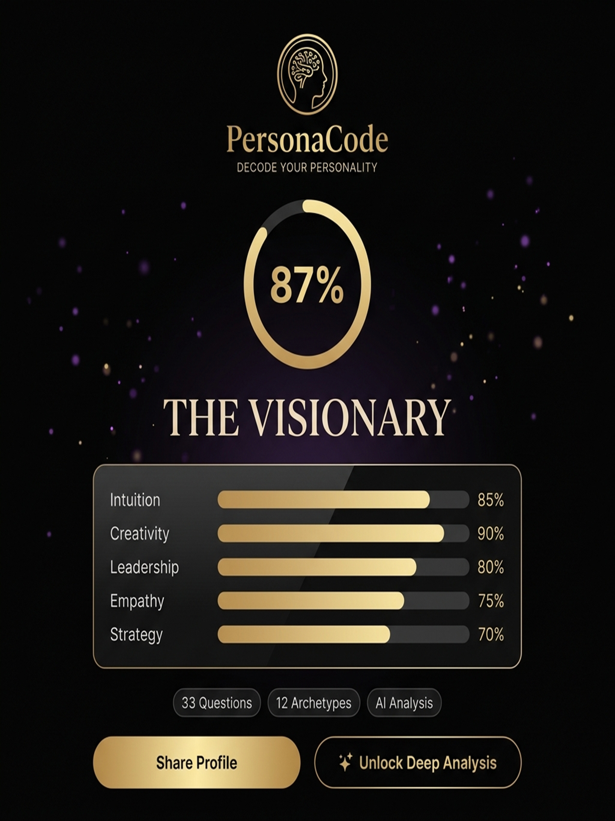PersonaCode screenshot 6