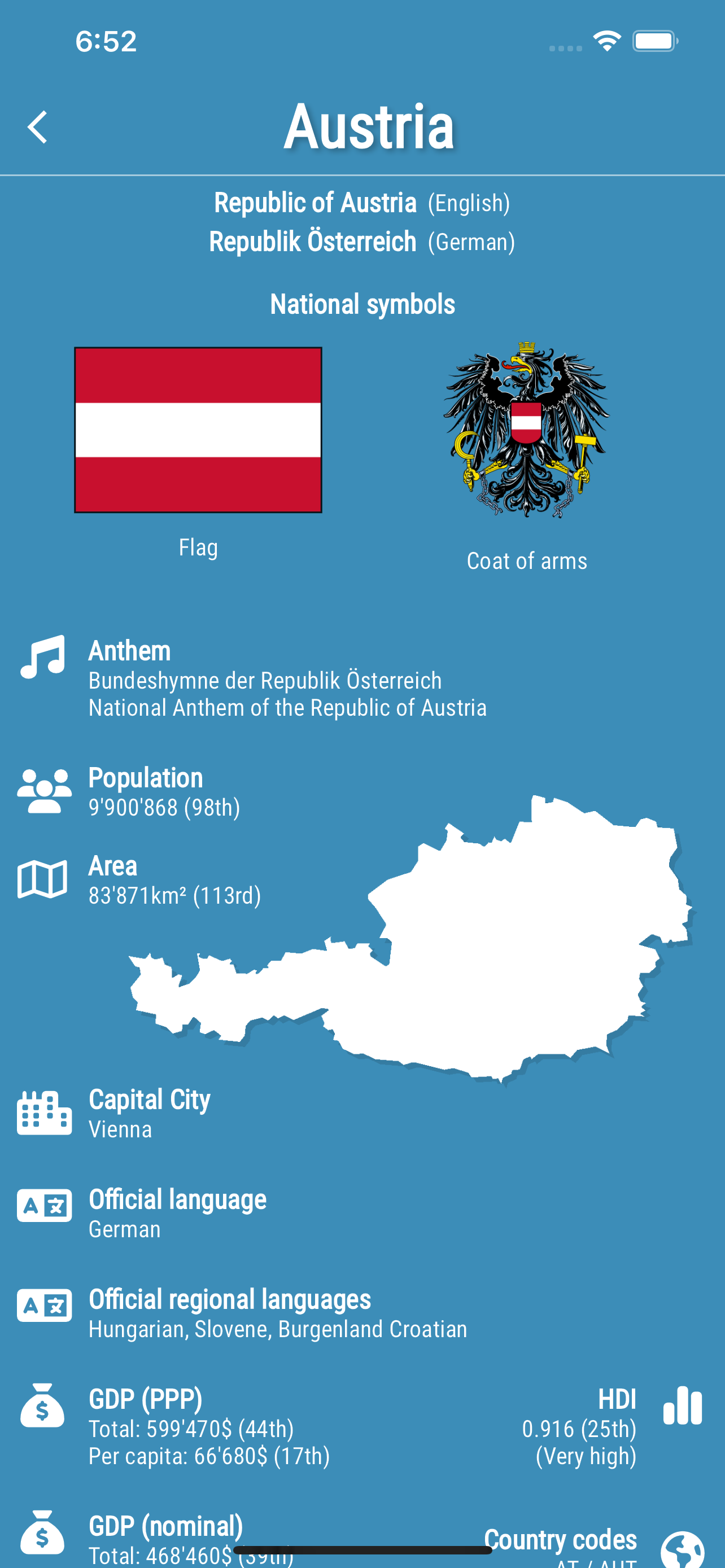 All Countries Info