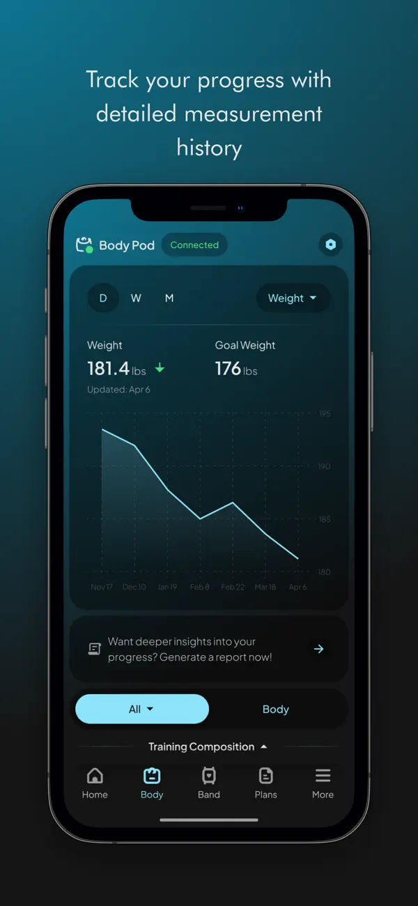 Screenshot #3 pour Hume Health