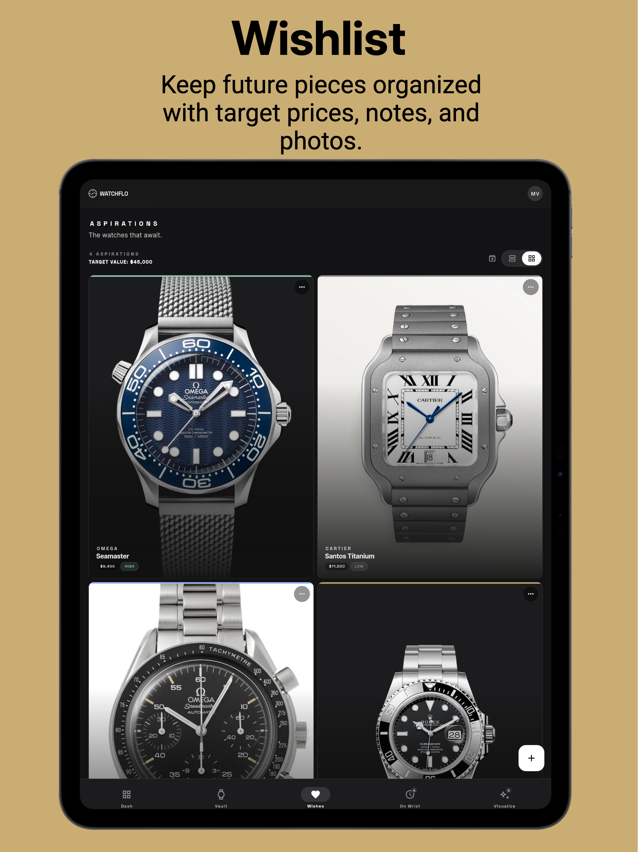 Watchflo