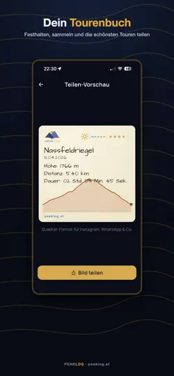 Screenshot von PeakLog auf dem iPhone 4