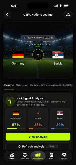 KickSignal screenshot 3