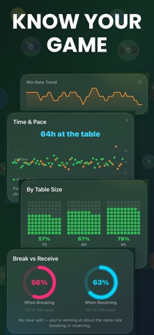 19 Pockets: Pool Score Screenshot 1 of 7