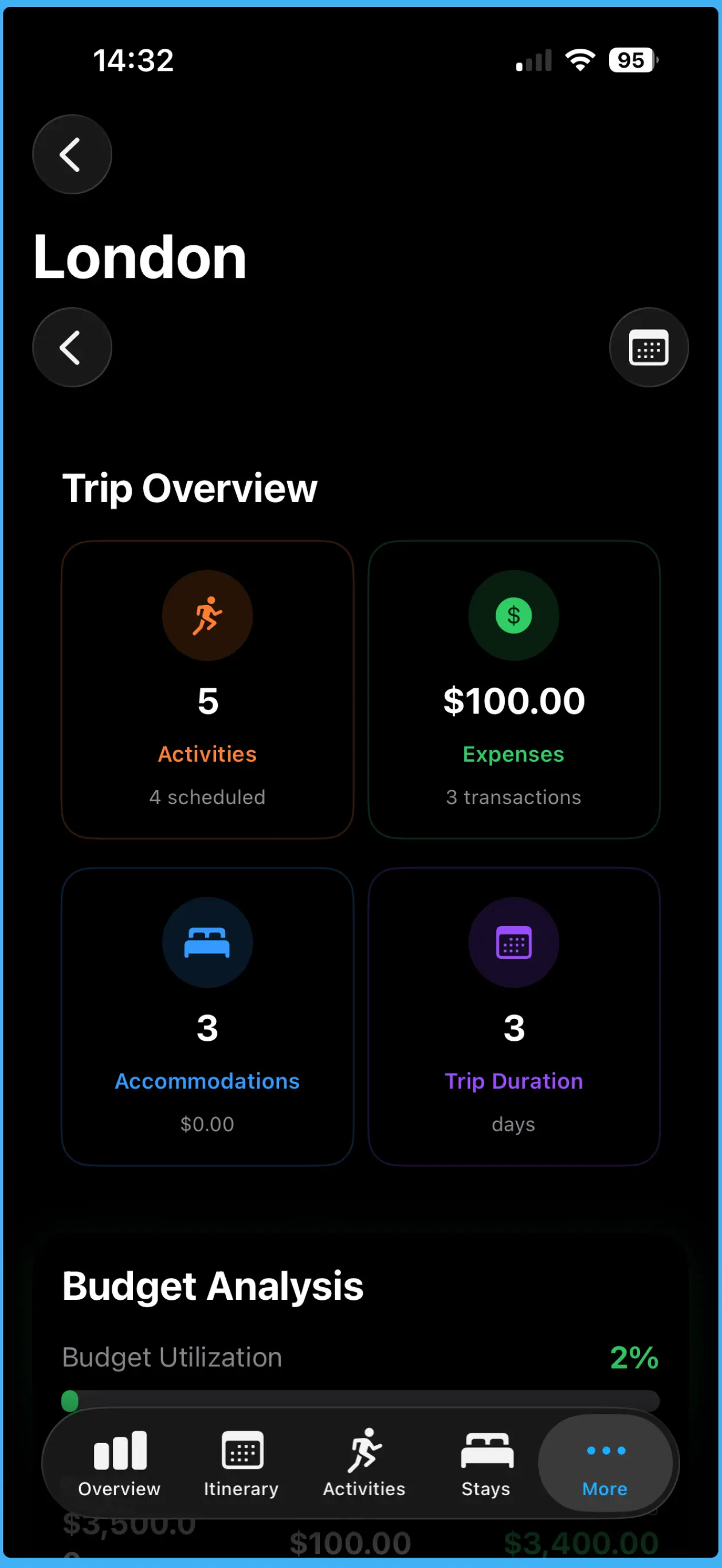 #7. Trip plan (iOS) 作者: Hassan Dofil