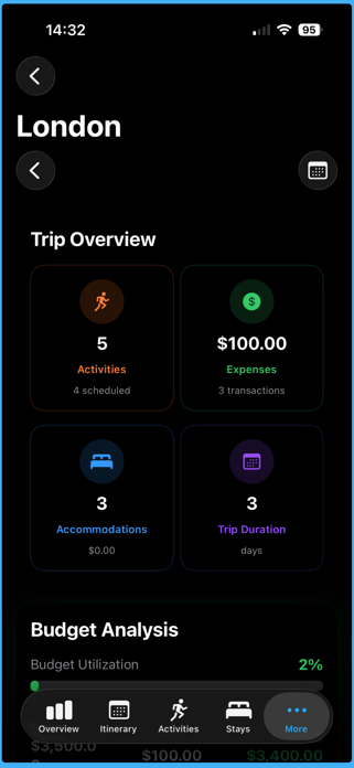 Trip plan Screenshot 7 of 7