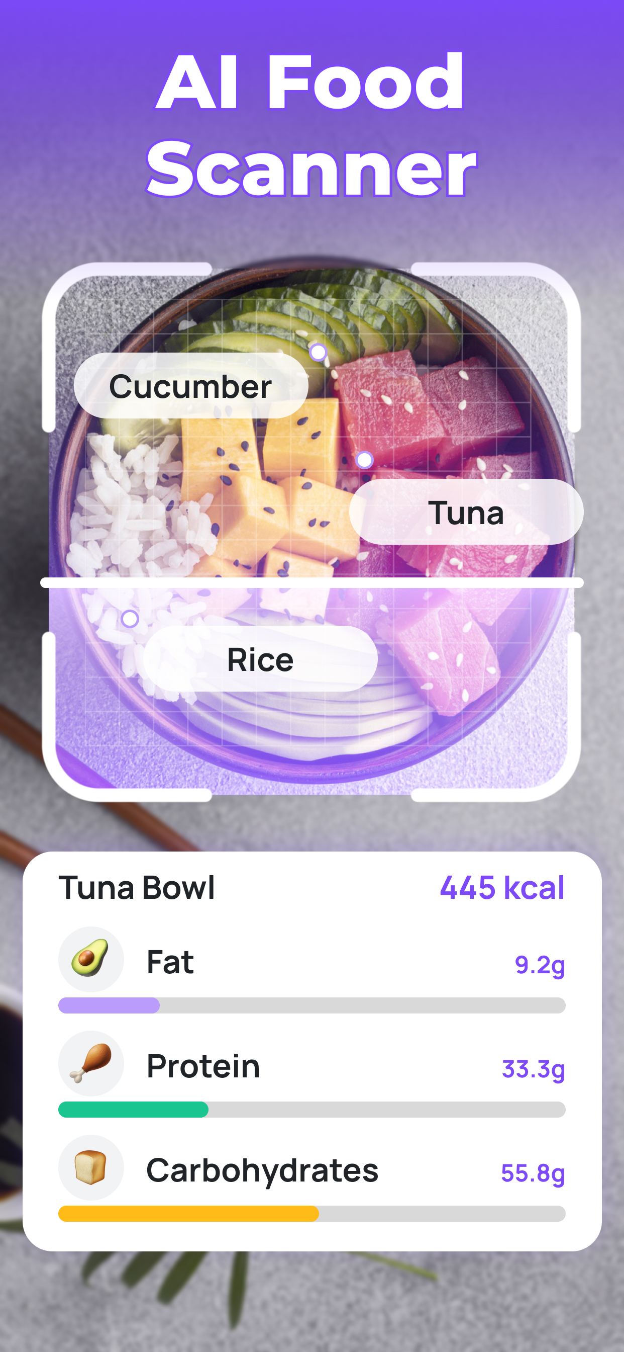 Intermittent Fasting Tracker Х