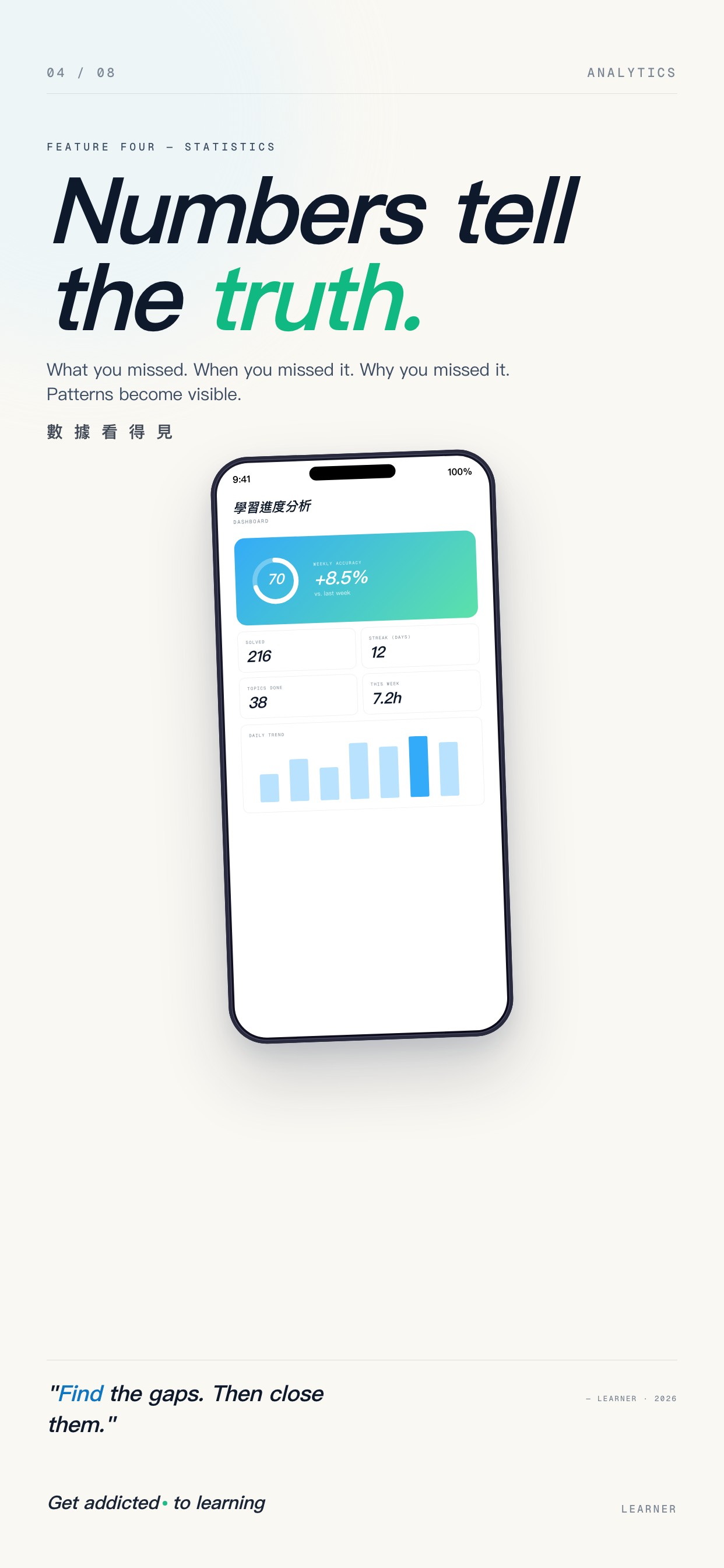 Learner - HKDSE Math AI Tool