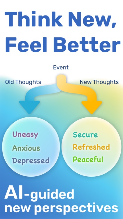 Peaceful: CBT Thought Journal