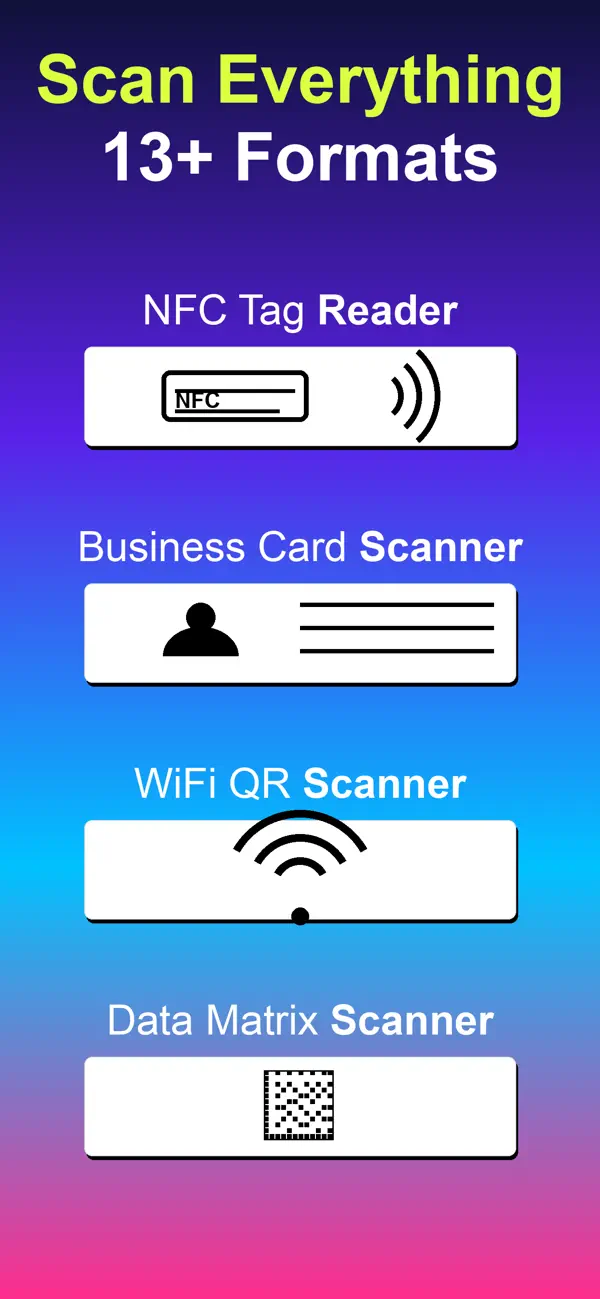 Screenshot #1 pour QR Code Reader :: Barcode Scan