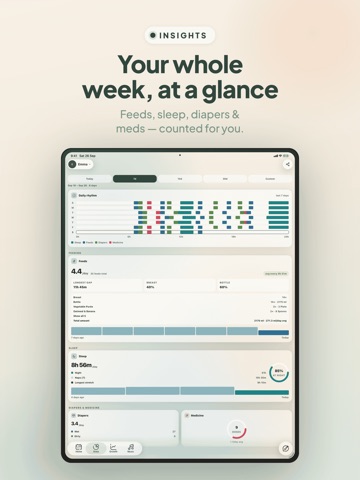Baby Daily Care: AI Tracker iPad screenshot